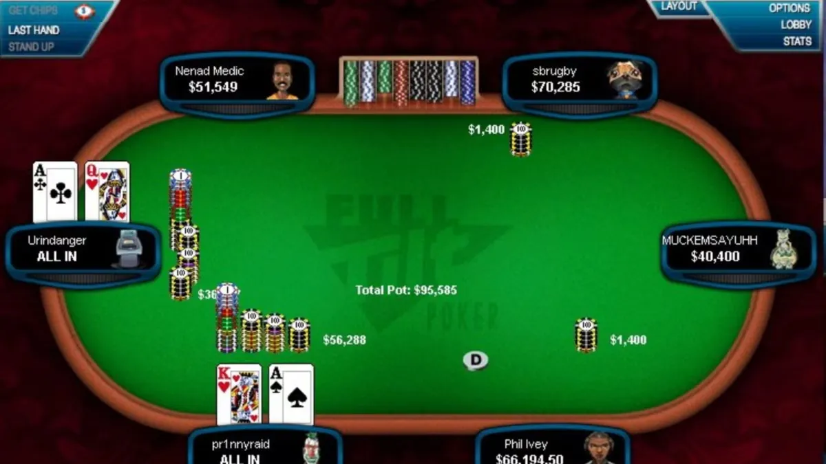 Luật chơi Poker cơ bản
