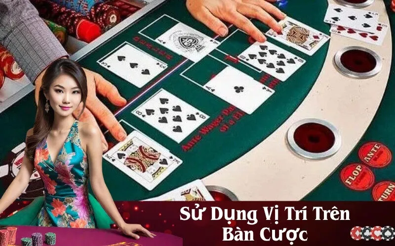 Sử Dụng Vị Trí Trên Bàn Cược